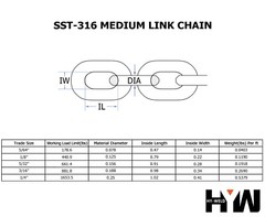 Stainless Steel 316 Chain 5/64″ 1/8″ 5/32″ 3/16″ 1/4″ Medium Link by the foot