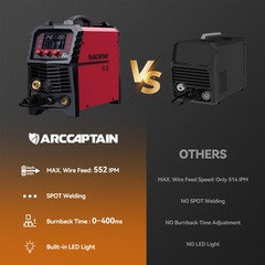 6IN1 MIG Welder 200A Multi Process w/Gasless Flux Core Stick Lift TIG 110V/220V