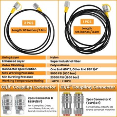 60P Hydraulic Kit 5 Gauges 24 Fittings 3 Test Hoses