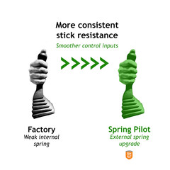 Mini Excavator & Mini Skidsteer Joystick Spring Mod – Jerky Pilot Controls?