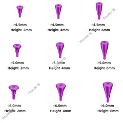Dental Straumann Healing Abutments Closure Cover Screws NC/RC Fit ITI