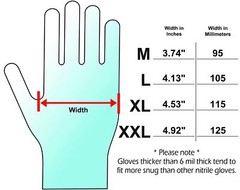 100 Pack Black Nitrile Exam Gloves 9 Mil Thick Latex Powder Free Disposable