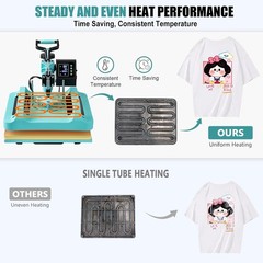 5 in 1 Heat Press Machine 15 x 15 in Sublimation Printer Transfer T-Shirt Mug
