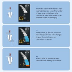 Dental Endodontic Apex Locator Finder Root Canal Measurement