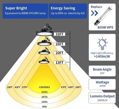 LED High Bay Light, 200W 28000lm 5000K High Bay Led Shop Light with 5′ Plug