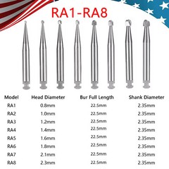 8 Types Dental Round Carbide Bur for Slow Speed Latch Type RA 1# – 8# Burs