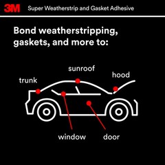 Black Super Weatherstrip and Gasket Adhesive, 08008, 5 fl oz, 2 Pack
