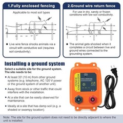 Easy Plug-In Electric Fence Charger – 2-Mile , Ideal for Livestock Safety