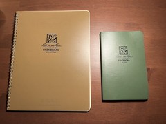 Rite In The Rain C9250T Planner With Pen And 2 Notebooks