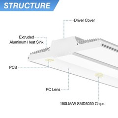 KUKUPPO 400W LED High Bay Shop Light, Commercial Warehouse Large Area lighting