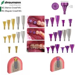 US Dental NC/RC Healing Abutment Closure Cap Bone Level Titanium Fits Straumann