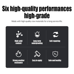Polyurethane Waterproof Coating,35.2Oz