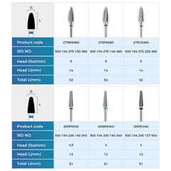 Dental Lab Tungsten Carbide Burs HP 2.35mm Polishing Bur Low Speed AZDENT