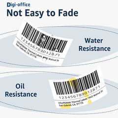 Compatible with DYMO Labelwriter 450 30336 (1″ x 2-1/8″) Rerurn Address Labels