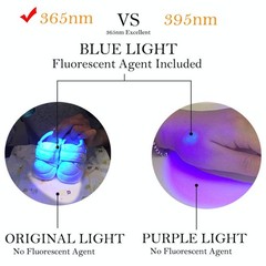 DARKBEAM UV 365nm Flashlight USB Rechargeable Ultraviolet Light led Black
