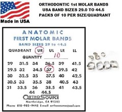 Orthodontic 1st Molar Plain Bands USA Sizes 29 to 44.5 Size/Quadrant packs of 10