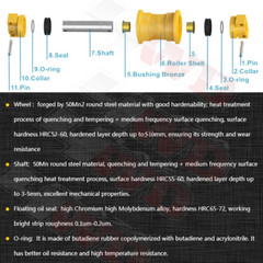 2/4/6/8PCS Track Roller Bottom Roller for IHI IHI30NX-2 Excavator Undercarriage