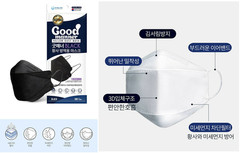 Korea Good Manner KF94 Face Safety Mask Black Color for Adult (20packs)