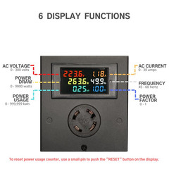 L14-30 Outlet Meter Box Installation Kit Assembly Required for Custom Applicati