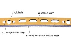 10′ Holland Shielding Systems EMI/RFI EMC-IP Gasket Knitted Mesh w Neoprene Foam