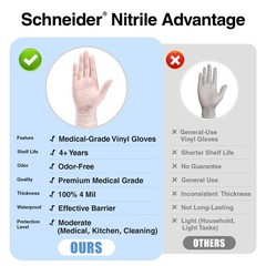 Schneider Clear Vinyl Exam Gloves, 4mil, XL 1000ct Case, LatexFree, Disposabl…