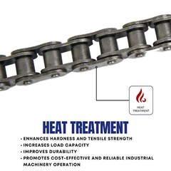#25 Roller Chain 10 Feet with 2 Connecting Links