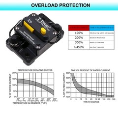300 Amp Circuit Breaker 3/8″ Studs Manual Reset UL 12V-48V DC Waterproof IP67