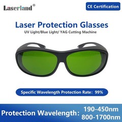 Laserlands 190-450nm&800-1700nm OD4+ Blue+IR 808nm,810nm, 904nm,980nm, 1064nm…