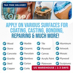 EPOXY Resin Crystal Clear 1 Gallon Kit | 1:1 Resin and Hardener for Super Gloss
