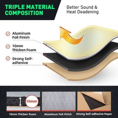 For Inner wall of ventilation duct Sound Deadener shock absorption Mat 19sqft