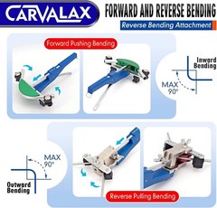 All-Inclusive HVAC/Hydraulic Tube Bender Set-
