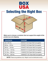 14 X 9 X 9 Corrugated Cardboard Boxes, Medium 14″L X 9″W X 9″H, Pack of 25 | Shi