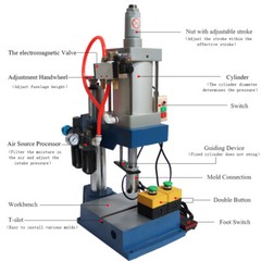 INTBUYING Pneumatic Punch Machine 800kg/1763LBS Pressure Need 0.4-0.7Mpa USA