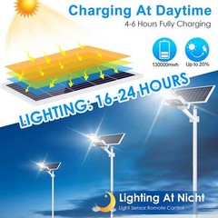4500000000LM Commercial Solar Street Light Motion Sensor Backyard Road Wall Lamp