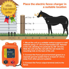 Electric Fence Charger PE2 0 10 Joule 2 Mile 8 Acres Plug in Electric Fence Char