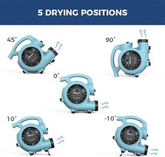 ALORAIR GF600A Blue 600 CFM Air Mover Blower Fan 3 Speeds, 5 Adjustable Angles