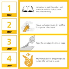 Sikaflex-291, Black, Fast Cure Marine Adhesive and Sealant, Polyurethane for …