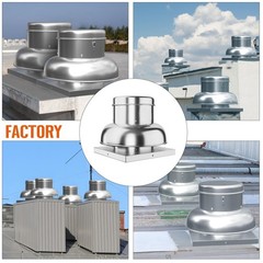 1400 CFM Upblast Roof Exhaust Fan Direct Drive Commercial Ventilation Fan