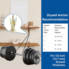 160Pcs Self-Drilling Drywall Anchors with Screws, Metal Wall Anchor Kit