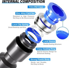 High Pressure 1/2 Inch Push to Connect Fittings – 40 Piece for Pneumatic Systems