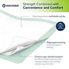 Halyard Disposable Standard Underpads Incontinence Bed Pads 30X36 Inches Case