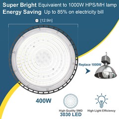 400W UFO LED High Bay Light, UFO Hi Bay Shop Lighting for Warehouse Garage GYM