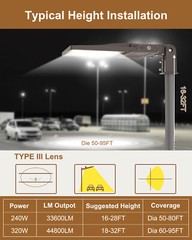 320 Watt LED Parking Lot Lights Dusk To Dawn Commercial Shoebox Light AC100-277V