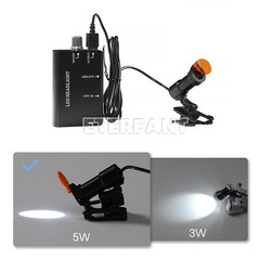 ETERFANT 5W LED Headlight Lamp Dental Metal Clip w/Filter for Binocular Loupe