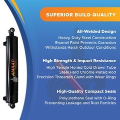 2.5×16 Hydraulic Cylinder-2.5″ Bore, 16″ Stroke -Welded Cross Tube Cylinder(new)