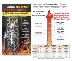 Wildfire 1. 4 MC Pepper KEYCHAIN Spray 1/ 2 oz Self Home Defense LEOPARD HOTTEST