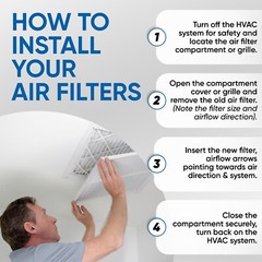 20x25x4 MERV 10 AC Air Filters. 6 PACK. Actual Size: 19-1/2 x 24-1/2 x 3-3/4