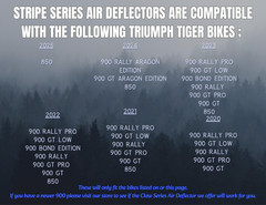 Stripe Series Clip-On Air Deflectors/Heat Shield for 850/900 models(2020–2025)