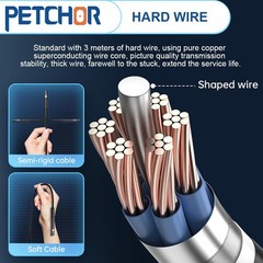 7.9mm Endoscope Camera with Light, 3 in 1 USB, Waterproof IP67, 6 LED Lights