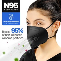 AccuMed BNX N95 Mask Black NIOSH 1 Count (Pack of 50), 50-pack